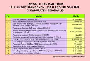 Bagi Pelajar SD dan SMP di Bengkalis, Berikut Jadwal Ujian dan Libur Bulan Suci Ramadhan 